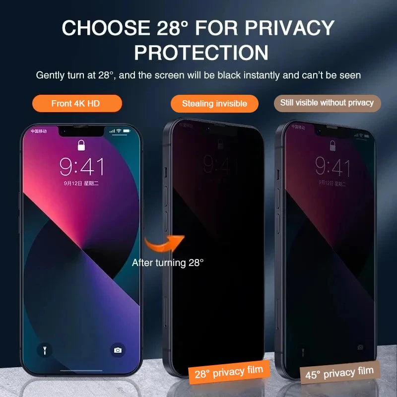 iPhone Privacy Screen Protector 1-4pcs